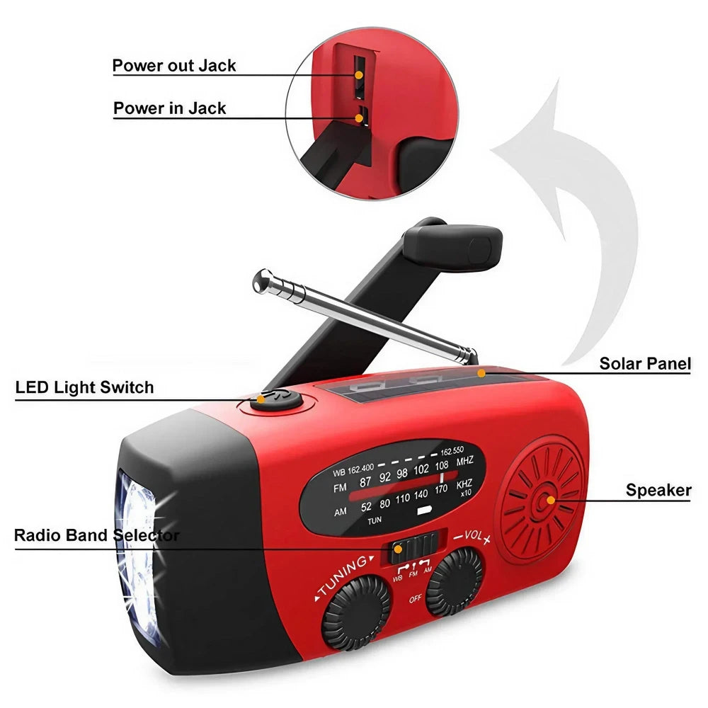 Multifunctional Emergency Weather Radio